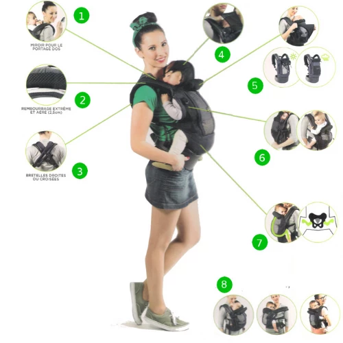 Love Radius Bundle PhysioCarrier - Black ON THE MOVE