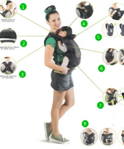 Love Radius Bundle PhysioCarrier - Black/Grey Pocket ON THE MOVE