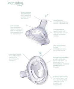 Everyday Baby SALE Anti Colic Nipple 2 Pack