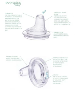 Everyday Baby Spill Free Spout 2 Pack SALE