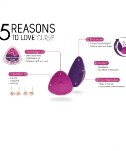 Cache Coeur Essential Day Washable Nursing Pads