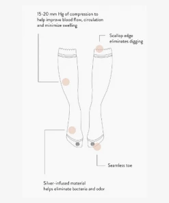 Belly Bandit Compression Knee Socks