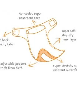 Bambino Mio Baby Essentials Nappy Cover - Mio Miosolo - Snail Surprise